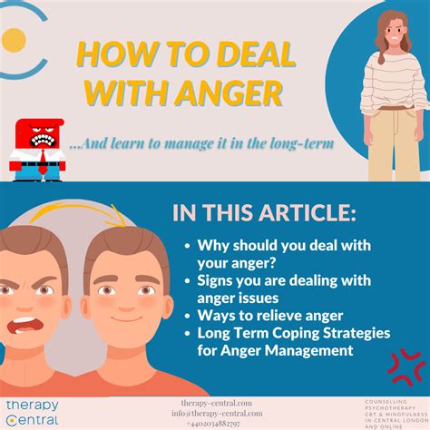 For Dealing With Anger