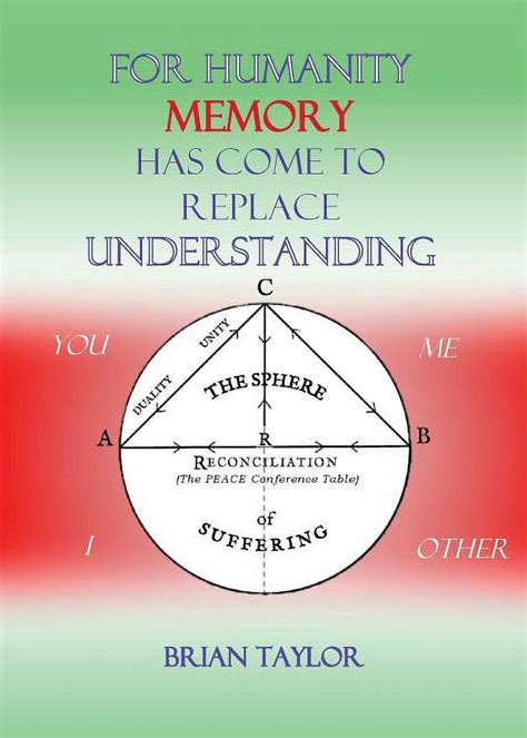 For Humanity Memory Has Come To Replace Understanding