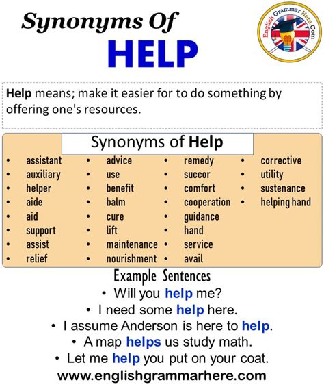 For Their Assistance synonyms - 28 Words and Phrases …