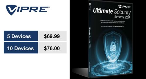 For free VIPRE Ultimate Security full