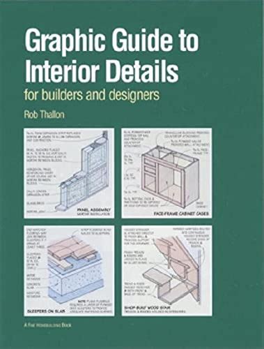 For pros by pros graphic guide to interior details. - Hp color laserjet 3500 3550 3700 service repair manual.