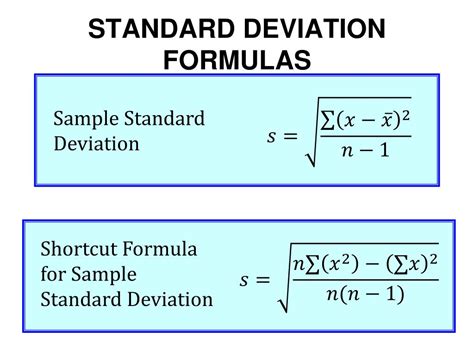 For short is formulate form
