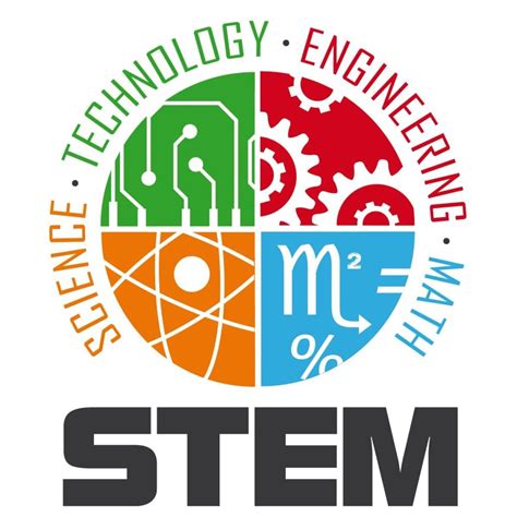 For the Love of STEM Drawing Kids to STEM Learning Fusion 360 Blog