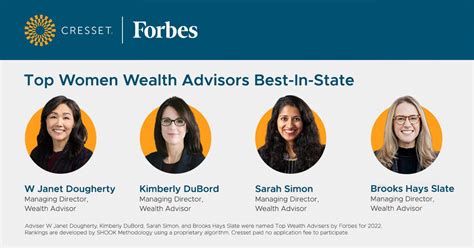 Forbes’ “Top Women Wealth Advisors Best-In-State” is a select group of individuals who have a minimum of seven years of industry experience. The ranking, developed by Forbes’ partner SHOOK ...