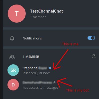Forbidden telegram channel reddit.  r/TelegramChannels was a shit show,...