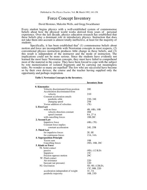 Force Concept Inventory Test Answers