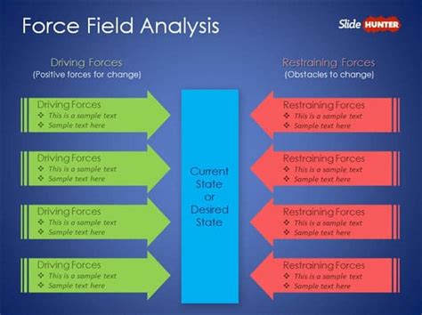 Force Field Analysis Template Example Free Download