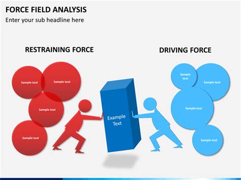 Force Field Diagram Template Force Field Analysis Template