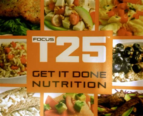 Force t25 get it done nutrition guide. - Handbook of reliability availability maintainability and safety in engineering design.