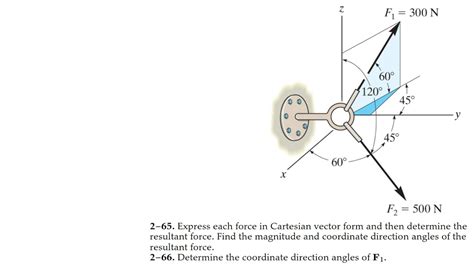 Forces in Cartesian Vector Form YouTube