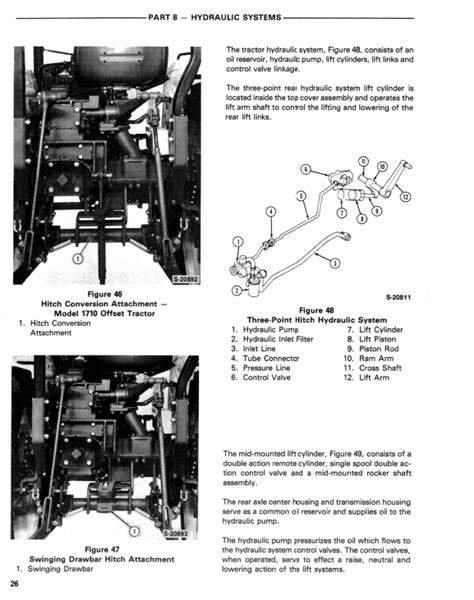 Ford 1310 3 cylinder compact tractor illustrated parts list manual. - Ccna 4 student lab manual answers.