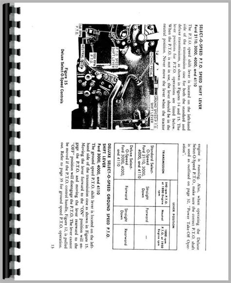 Ford 1963 4000 engine rebuild manual. - How to write anything a guide and reference with readings third edition.