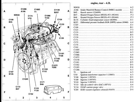 Ford 30 v6 engine repair manual. - Compendium van het personen- en familierecht.