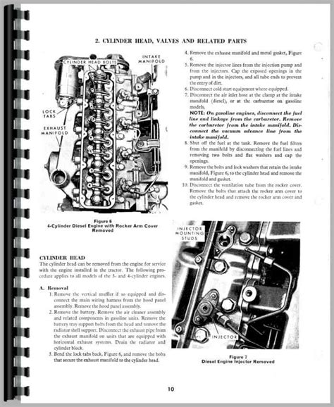 Ford 3000 diesel tractor overhaul engine manual. - Fragen der polnischen kultur im 20. jahrhundert.