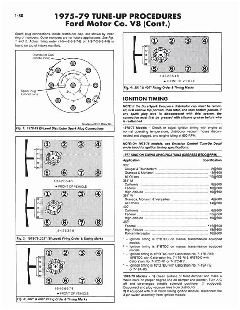 Ford 302 ignition timing specs.  Instead it should be around 18 deg btdc...