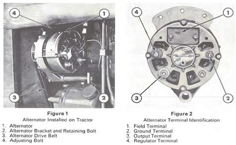 Ford 3600 Charging Problem Tractor Forum