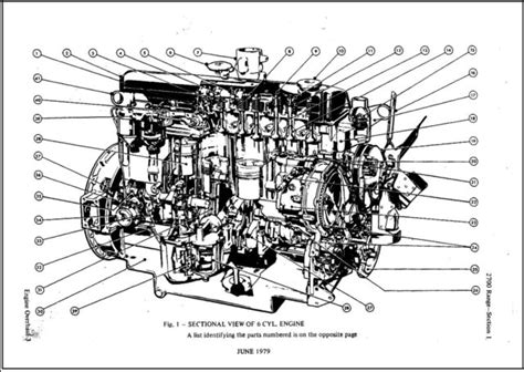 Ford 4 cylinder diesel engine repair manual. - Represión en soria durante la guerra civil.