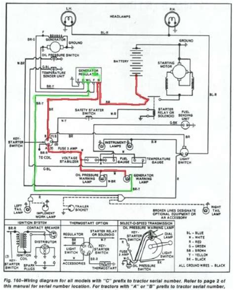 Ford 4610 tractor manual wiring harness. - Fisher paykel washer gwl11 service manual.