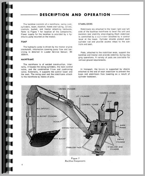 Ford 755 Backhoe Attachment Service Manual