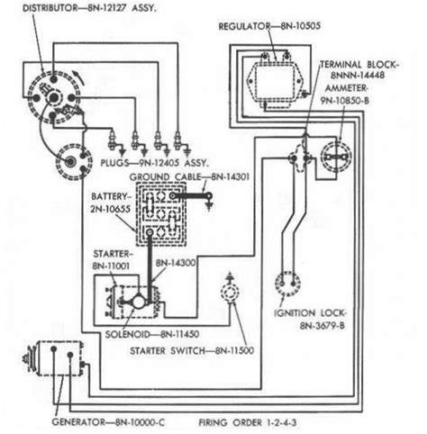 Ford 8n tractor wiring diagram. 02-15-2012 18:59:35. Re: Ford Tractor Alternator wiring Diagram in reply to Roger Martin, 02-15-2012 18:18:45. That picture shows an internally regulated alternator, there would be no field wire, there should only be B+ battery wire, … 