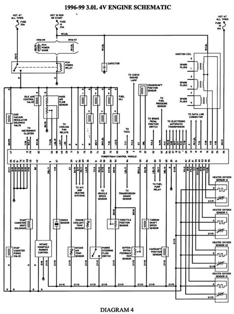Ford 96 taurus wiring diagram manual. - 2009 yamaha yzf r6 owners manual.