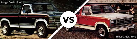 Ford F-150 vs F-100 1975-1983 Comparison Guide CJ Pony Parts