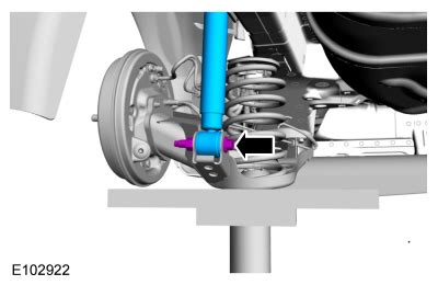 Ford Fiesta Rear Suspension Issues Explained(+3 Tips)