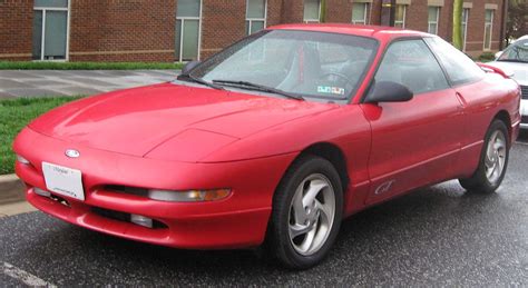 Ford Probe - Ford Wiki