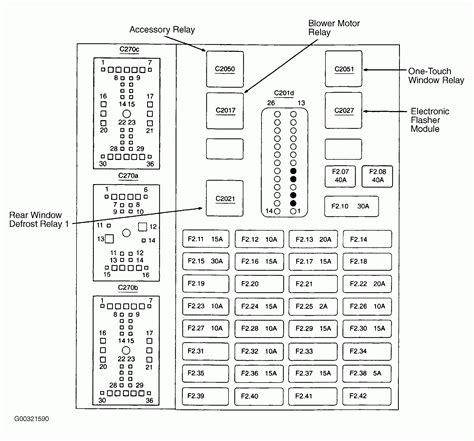 Ford Taurus Fuse Diagram