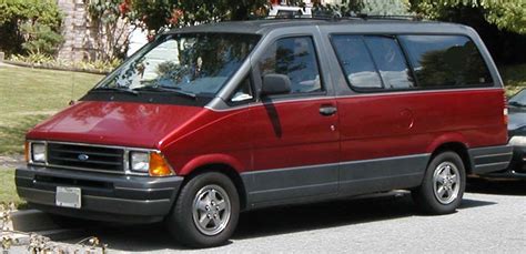 Ford aerostar all wheel drive service manual. - Games of strategy dixit solutions manual.