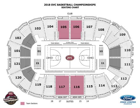 The most detailed interactive Ford Center - TX seating chart available