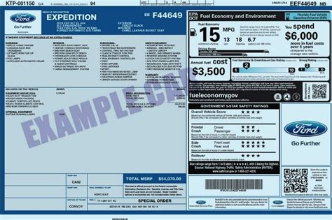 Ford dealer window sticker. .  <a href=https://mprojekti-aktivnosti.d.nitram.dev/asset...