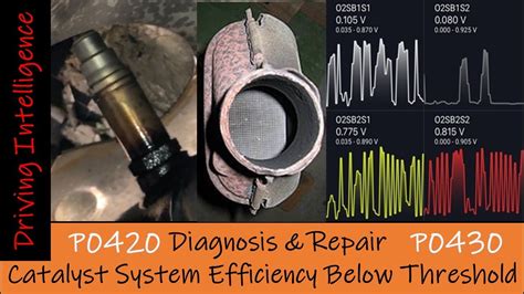 This page is meant to help you troubleshoot the Chevy Silverado P0430 trouble code. It covers the P0430 code’s meaning, symptoms, causes, and possible solutions. P0430 is an emissions-related trouble code and is virtually never a breakdown risk. P0430 is usually caused by a catalytic converter issue or a bad O2 sensor. Table of …. 