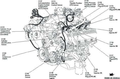 Ford e150 repair manual air pump diagram. - Owners manual for 67 sears suburban.