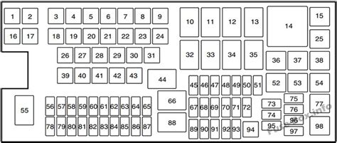 WARNING: Terminal and harness assignments for individual connectors will vary depending on vehicle equipment level, model, and market. Ford Fusion (2010 – 2012) – fuse box diagram (American Version) Year of production: 2010, 2011, 2012 Passenger Compartment Fuse Box Number Ampere ratting [A] Description 1 30 Driver smart ….