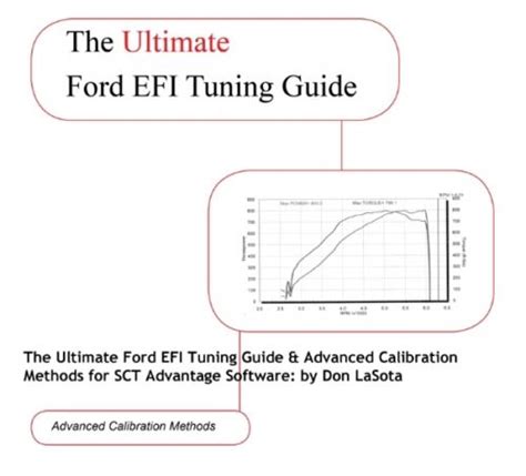 Ford efi tuning guide for sct pro racer advantage tuning software. - Wiring diagram for jeep patriot 2011 manual.