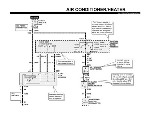 Ford escape air conditioning repair manual. - Konica minolta bizhub pro c5501 service manual.