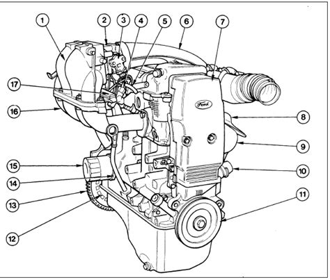 Ford escort mk 4 repair manual. - Civil engineer 39 s handbook of professional practice.