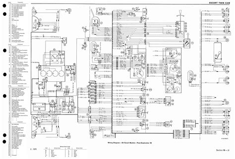 Ford escort panel van wiring manual. - Partielles schmieden von bauteilen mit flächiger grundform.