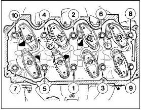 Ford escort service manual torque settings. - Baja blitz mini bike owners manual.