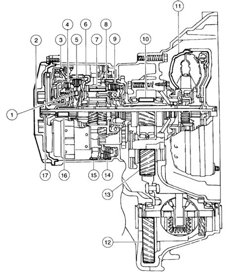 Ford escort zx2 manual transmission repair diagram. - Elmo st 180 super 8 projektor handbuch.