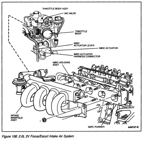 Ford escort zx2 repair manual intake valve. - Menéndez pelayo y las dos españas..