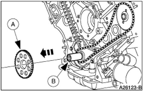 Ford expedition timing chain installation repair manual. - Backpacking idaho a guide to the state s best backpacking.