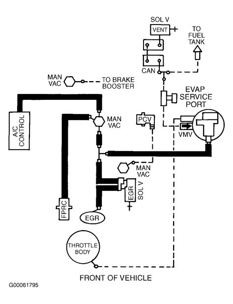 Ford explorer sport trac vacuum diagrams manual. - Bronze bow study guide teacher answer key.