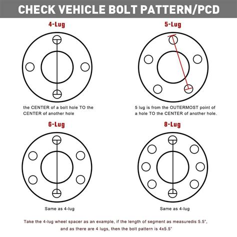 Ford f150 6 lug bolt pattern. The 2017 Ford F150 4wd Regular Cab bolt pattern is 6-135 mm. This means there are 6 lugs and the diameter of the circle that the lugs make up measures 135 mm or 5.3 inches across. To get a close measurement of your 6 lug bolt pattern without a bolt pattern tool you should measure from the center of one lug to the center of the lug across from it. 