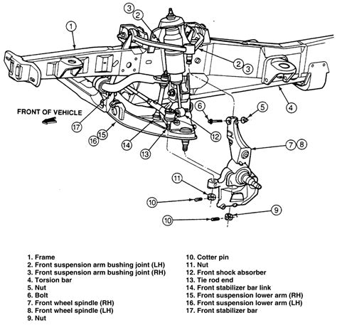 Ford f150 front axle diagram. Things To Know About Ford f150 front axle diagram. 