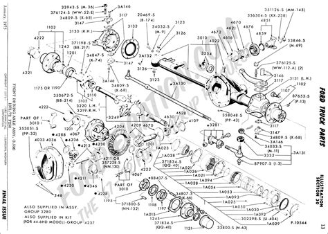 Ford f250 front axle manual hub pictures. - Study guide concept mapping patterns of evolution.