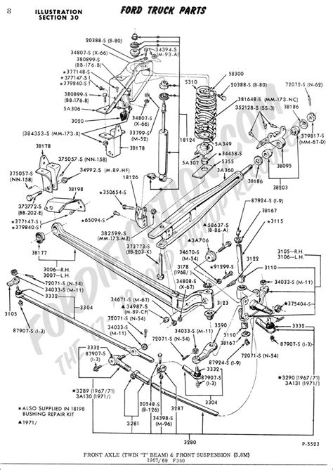  A visual diagram of the front suspension system on a 2008 Ford F250, providing a detailed look at the various components and their connections. Learn how the suspension system works, including the control arms, coil springs, shocks, and sway bar, to understand how it contributes to the overall performance and handling of the vehicle. 