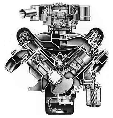Ford fe engine list