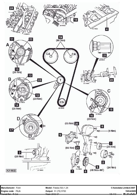 Ford fiesta 1 25 zetec download manuale di riparazione. - Harman kardon go play 2 manual.
